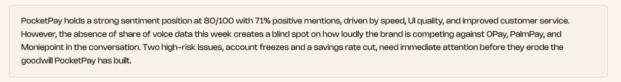 An AI-written weekly competitive briefing describing PocketPay’s sentiment position, the missing share-of-voice data, and two high-risk issues needing attention.